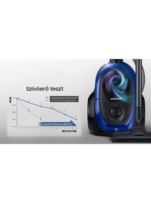 Samsung VC07M2110SB/GE