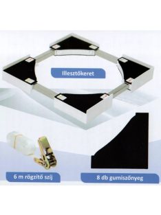 SLX SFK002 univerzális összeépítő keret