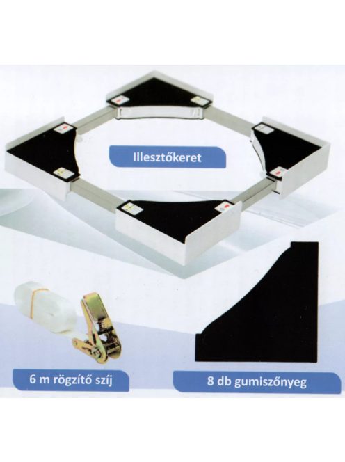 SLX SFK002 univerzális összeépítő keret